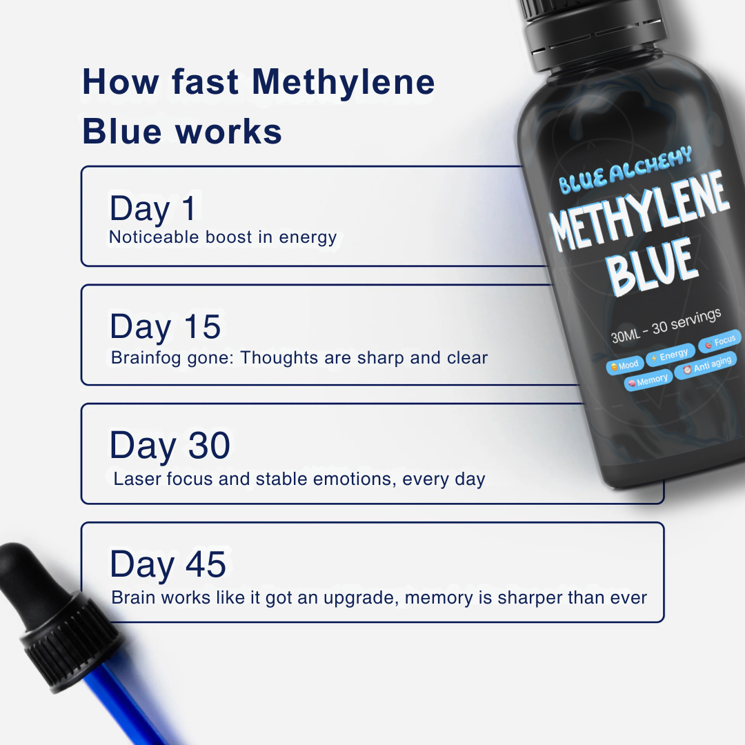 BlueAlchemy Methylene Blue 30ml