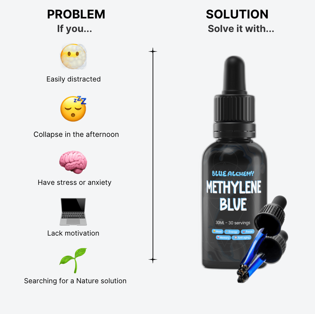 BlueAlchemy Methylene Blue 30ml